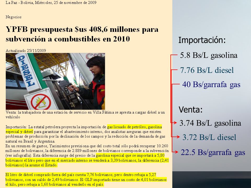 Importación: 5.8 Bs/L gasolina 7.76 Bs/L diesel 40 Bs/garrafa gas