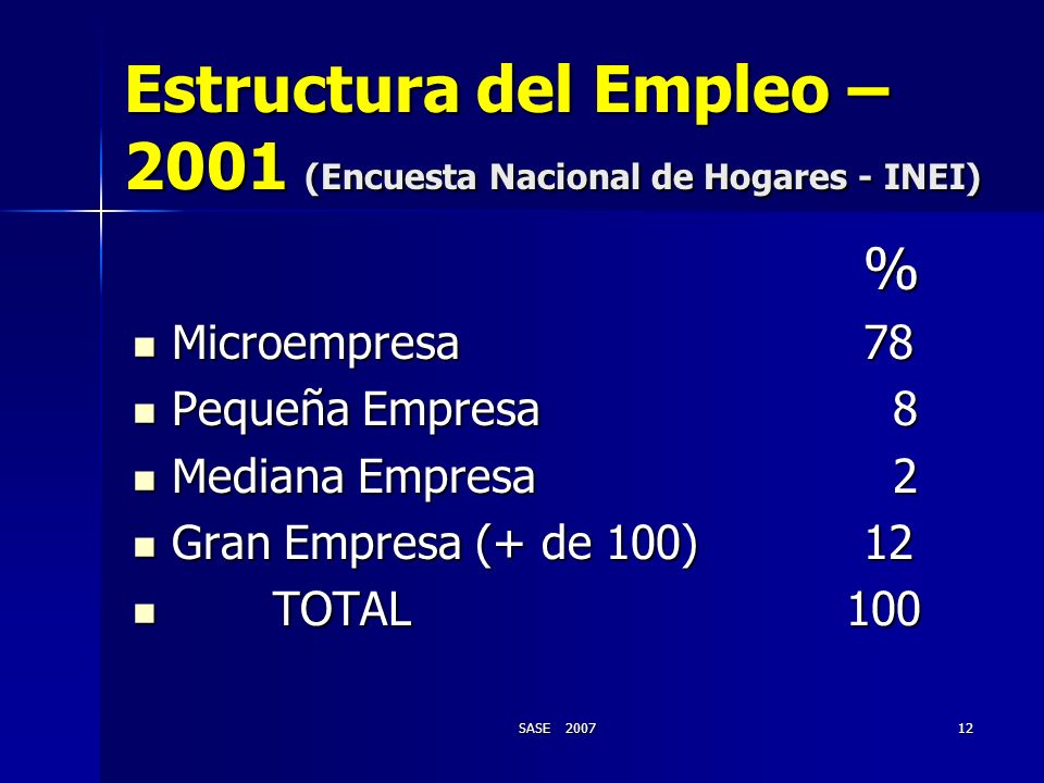Estructura del Empleo – 2001 (Encuesta Nacional de Hogares - INEI)