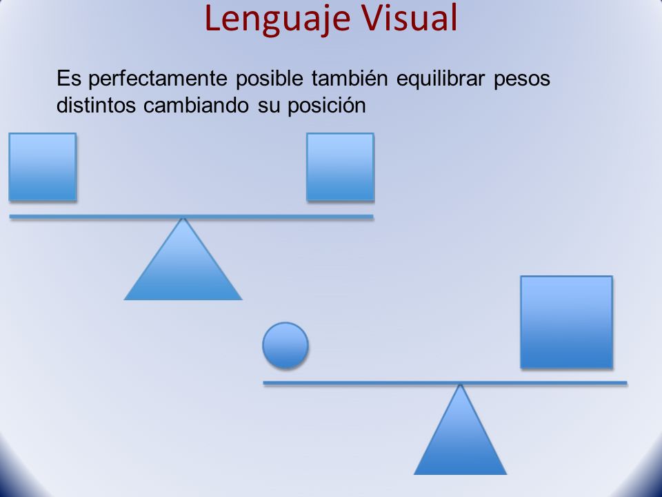 Lenguaje Visual Es perfectamente posible también equilibrar pesos distintos cambiando su posición