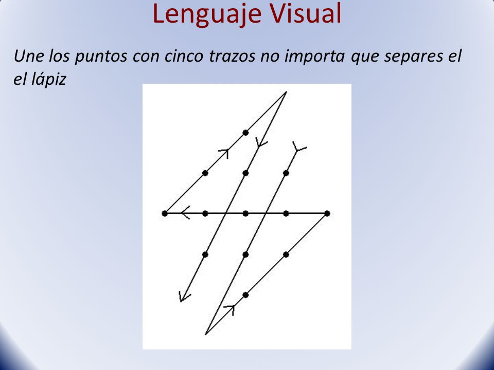 Lenguaje Visual Une los puntos con cinco trazos no importa que separes el el lápiz