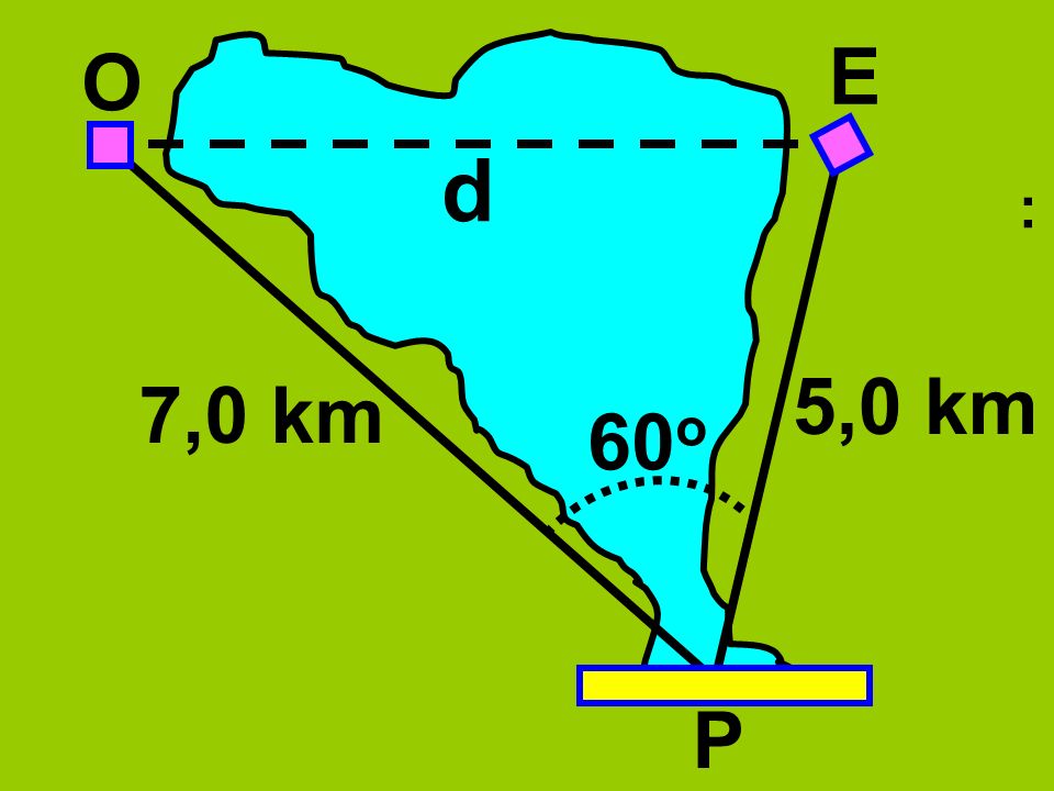 O E d : 5,0 km 7,0 km 60o P