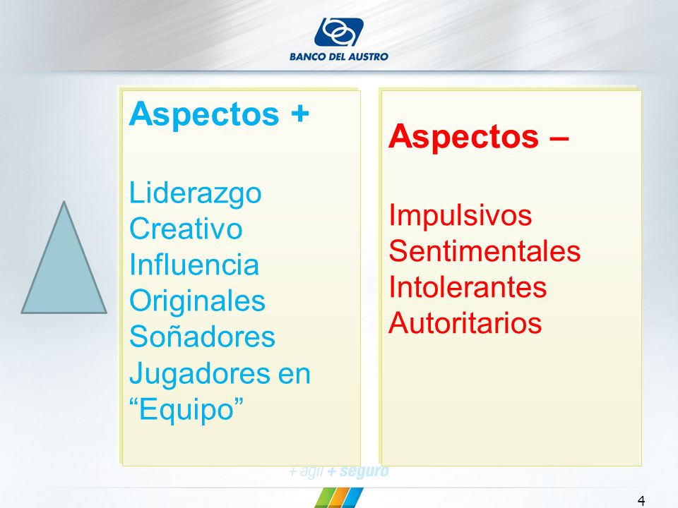 Aspectos + Liderazgo Creativo Influencia Originales Soñadores Jugadores en Equipo