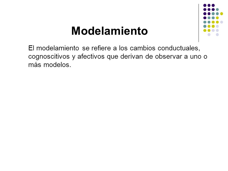 Modelamiento El modelamiento se refiere a los cambios conductuales, cognoscitivos y afectivos que derivan de observar a uno o más modelos.