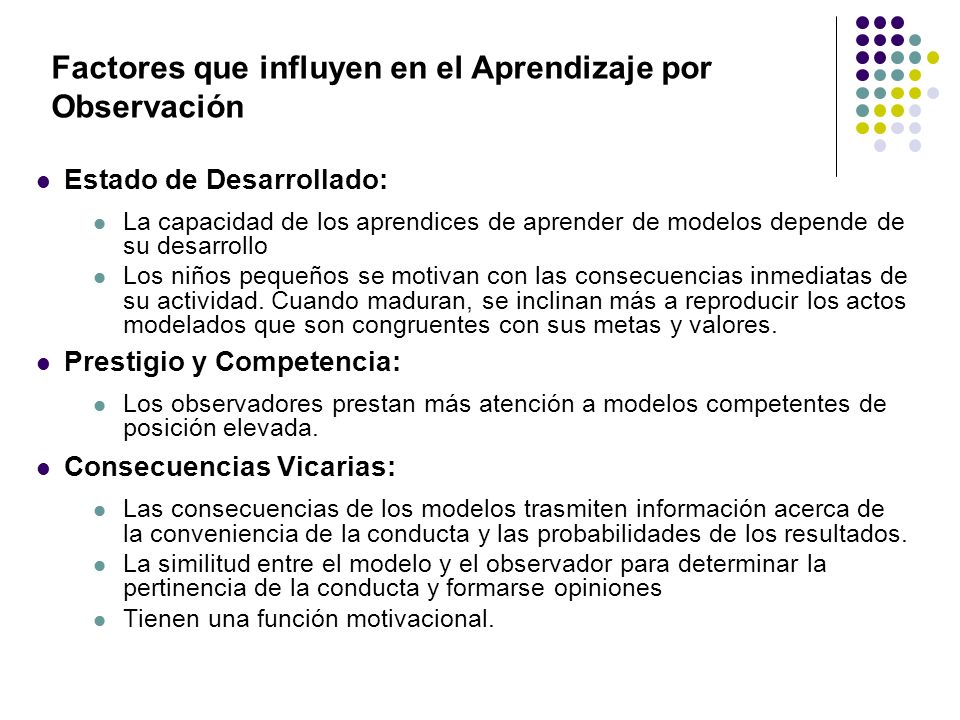 Factores que influyen en el Aprendizaje por Observación