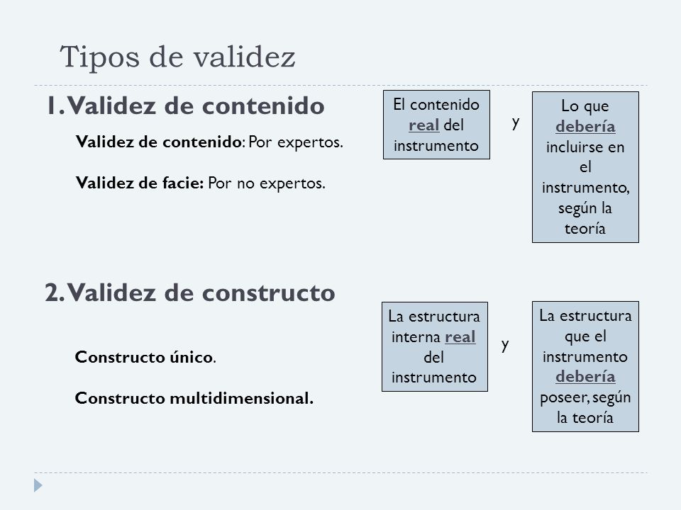 Tipos de validez 1. Validez de contenido 2. Validez de constructo