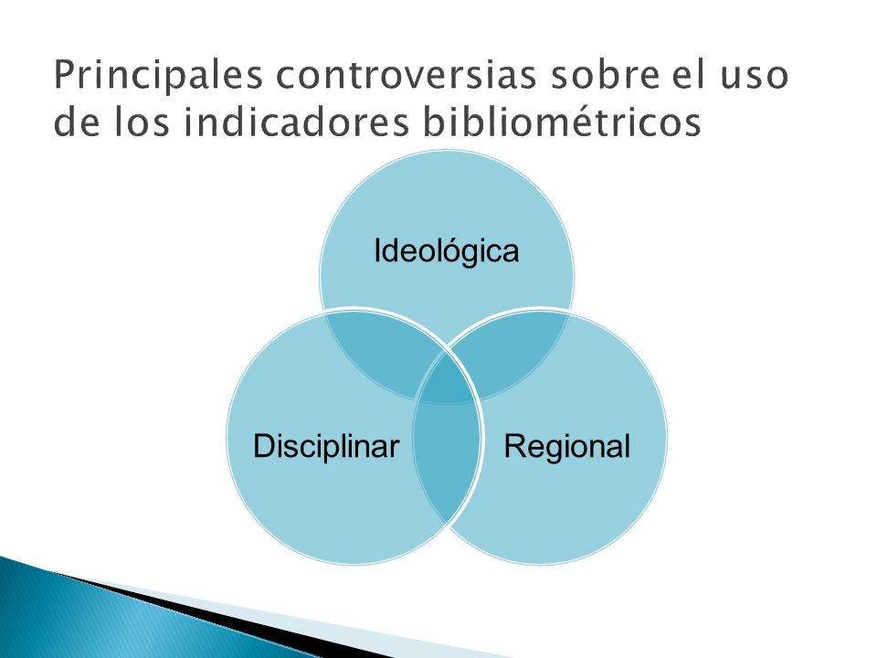 Principales controversias sobre el uso de los indicadores bibliométricos