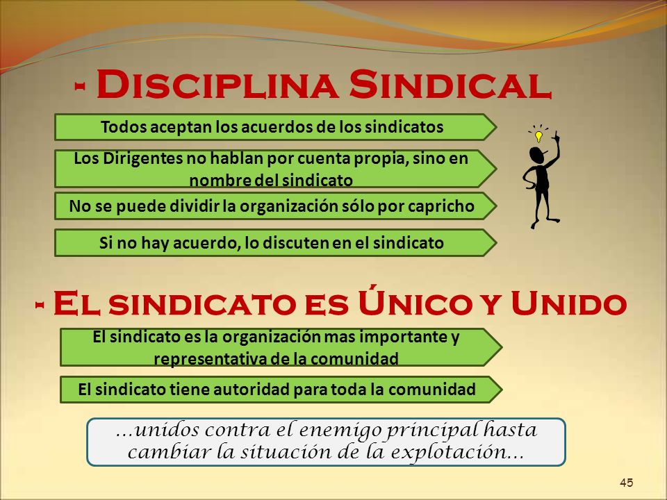 - Disciplina Sindical - El sindicato es Único y Unido
