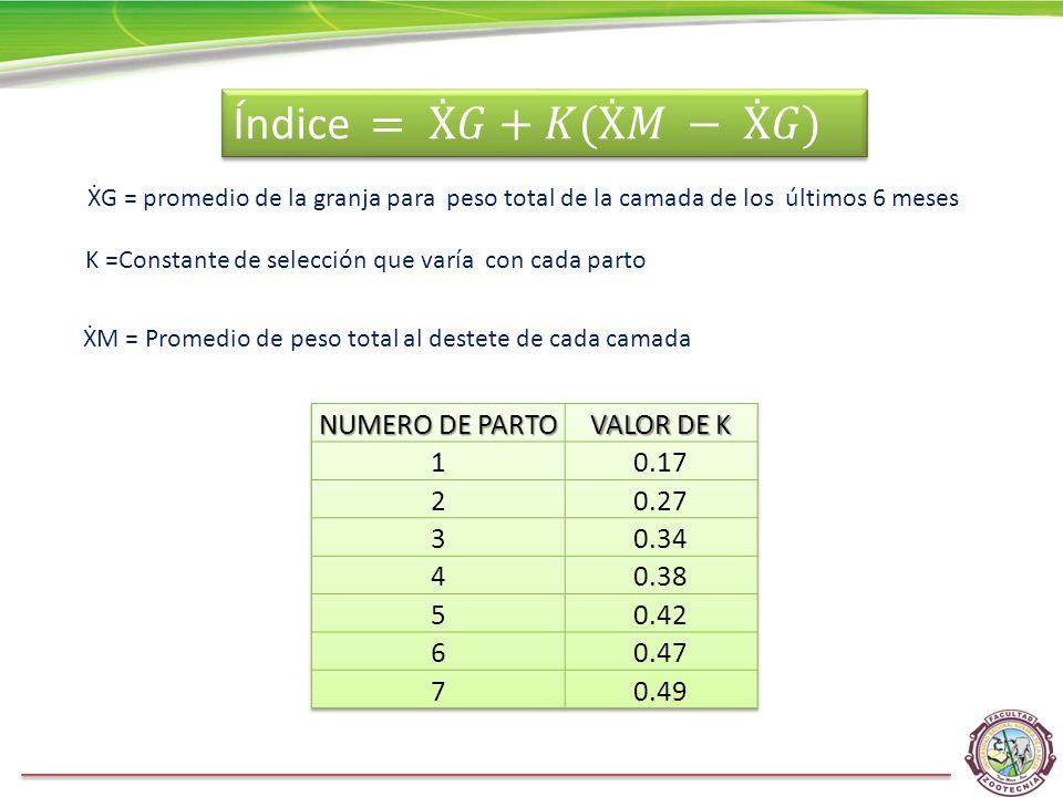 Índice = Ẋ𝐺+𝐾(Ẋ𝑀 − Ẋ𝐺) NUMERO DE PARTO VALOR DE K