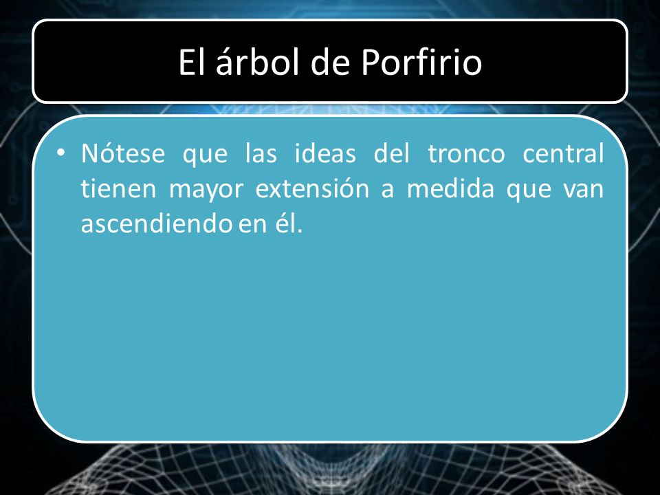 El árbol de Porfirio Nótese que las ideas del tronco central tienen mayor extensión a medida que van ascendiendo en él.