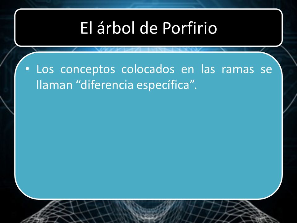 El árbol de Porfirio Los conceptos colocados en las ramas se llaman diferencia específica .