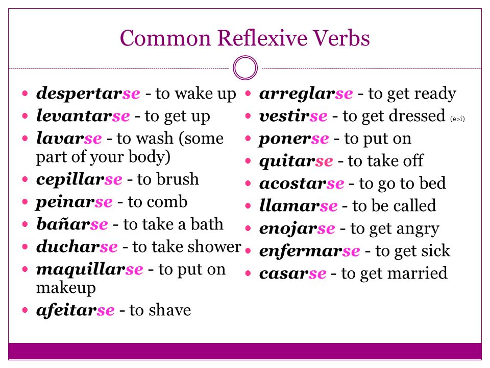 Common Reflexive Verbs 