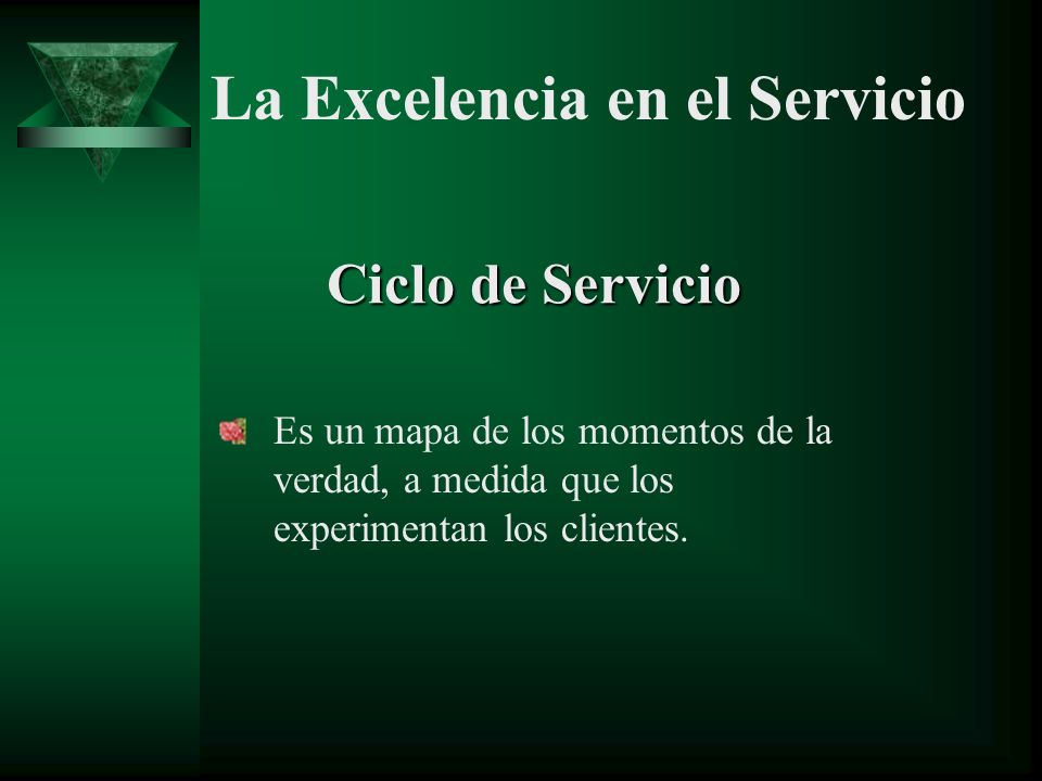 Ciclo de Servicio Es un mapa de los momentos de la verdad, a medida que los experimentan los clientes.