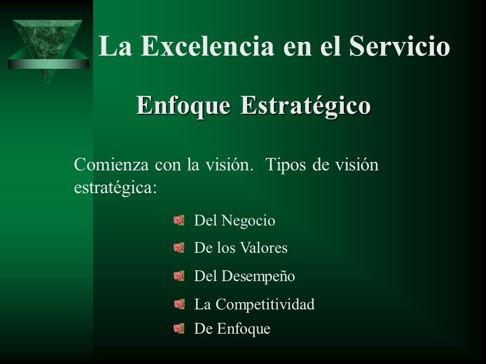 Enfoque Estratégico Comienza con la visión. Tipos de visión estratégica: Del Negocio. De los Valores.