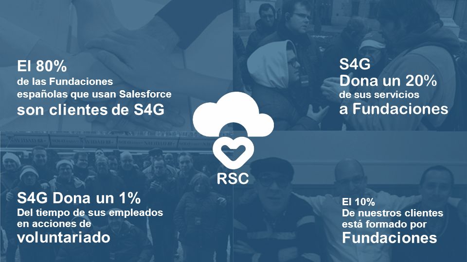 El 80% S4G Dona un 20% son clientes de S4G a Fundaciones RSC