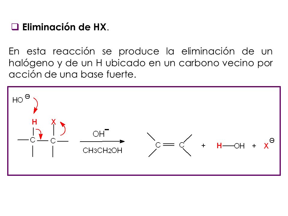 En esta reacción se produce la eliminación de un halógeno y de un H ubicado en un carbono vecino por acción de una base fuerte.