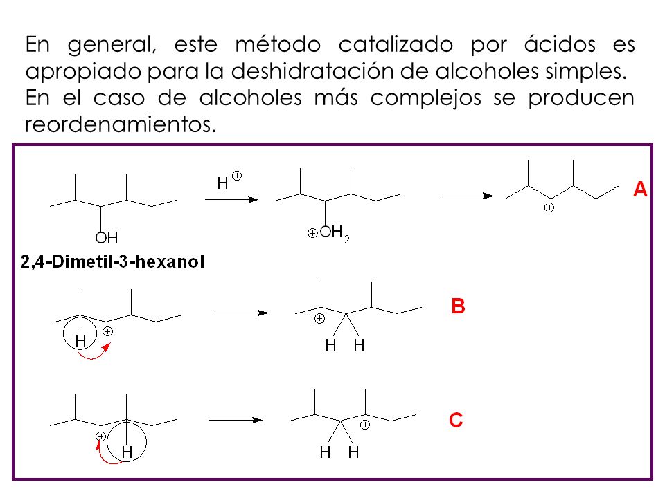 En general, este método catalizado por ácidos es apropiado para la deshidratación de alcoholes simples.