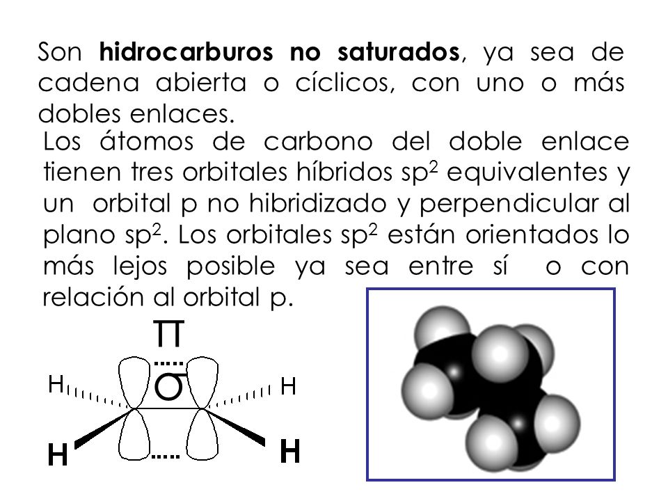 Los átomos de carbono del doble enlace tienen tres orbitales híbridos sp2 equivalentes y un orbital p no hibridizado y perpendicular al plano sp2. Los orbitales sp2 están orientados lo más lejos posible ya sea entre sí o con relación al orbital p.