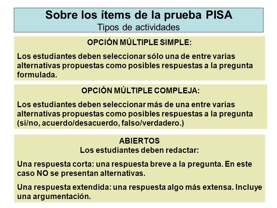 Sobre los ítems de la prueba PISA Tipos de actividades