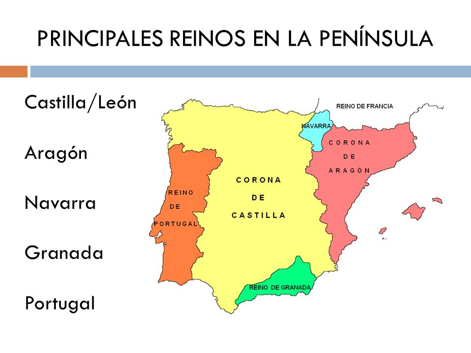 PRINCIPALES REINOS EN LA PENÍNSULA