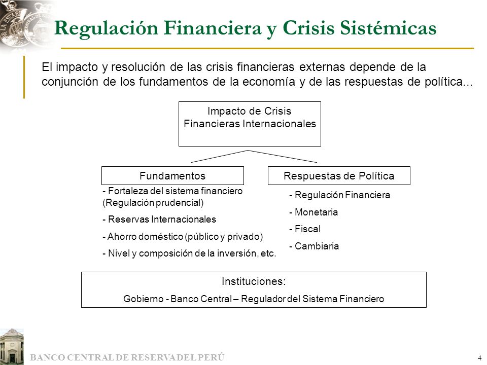 Regulación Financiera y Crisis Sistémicas