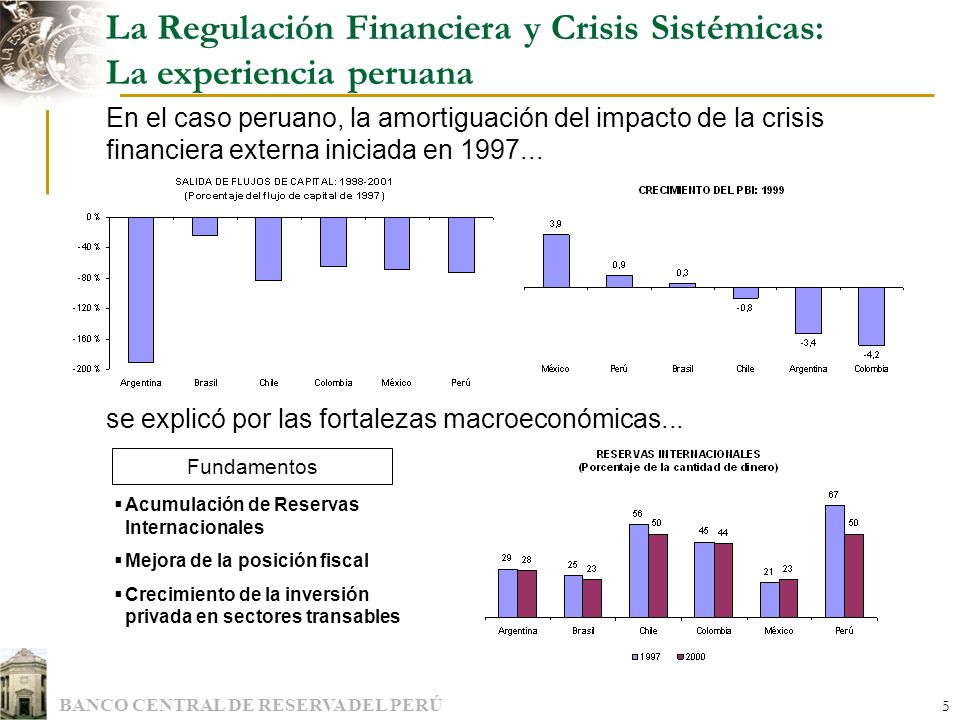 La Regulación Financiera y Crisis Sistémicas: La experiencia peruana