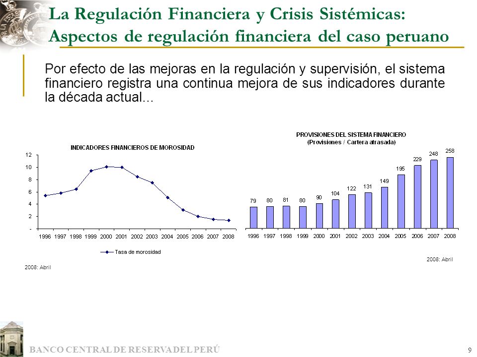 La Regulación Financiera y Crisis Sistémicas: Aspectos de regulación financiera del caso peruano