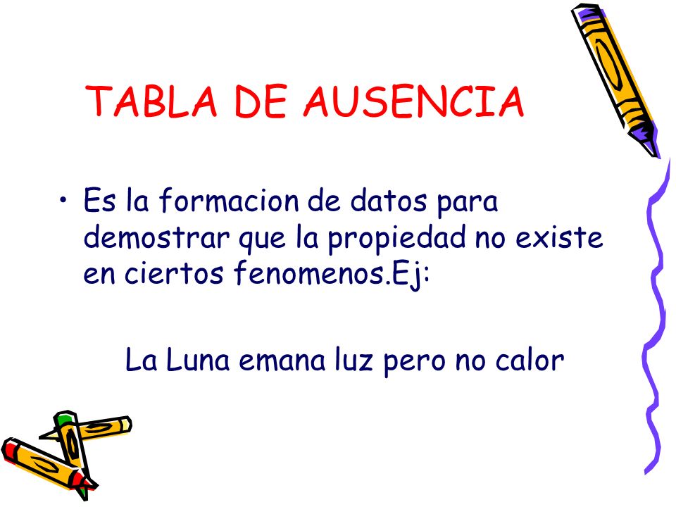 TABLA DE AUSENCIA Es la formacion de datos para demostrar que la propiedad no existe en ciertos fenomenos.Ej: