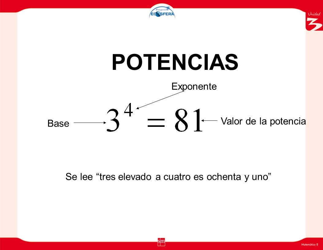 Se lee tres elevado a cuatro es ochenta y uno