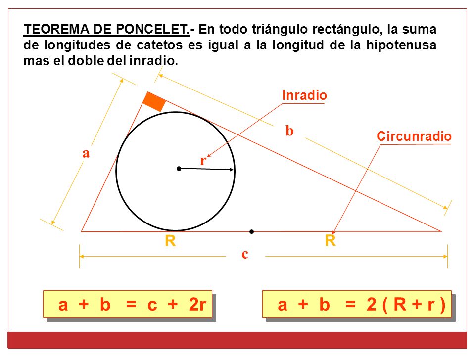 a + b = c + 2r a + b = 2 ( R + r ) b a r R c