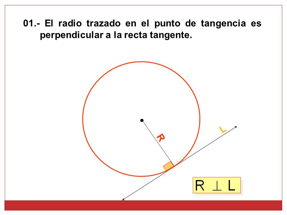 01.- El radio trazado en el punto de tangencia es perpendicular a la recta tangente.