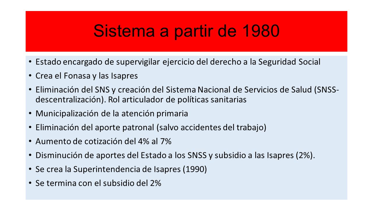 Sistema a partir de 1980 Estado encargado de supervigilar ejercicio del derecho a la Seguridad Social.