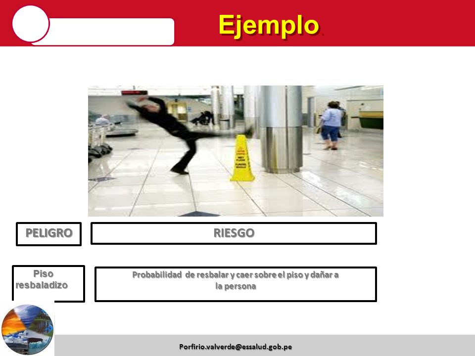 Probabilidad de resbalar y caer sobre el piso y dañar a
