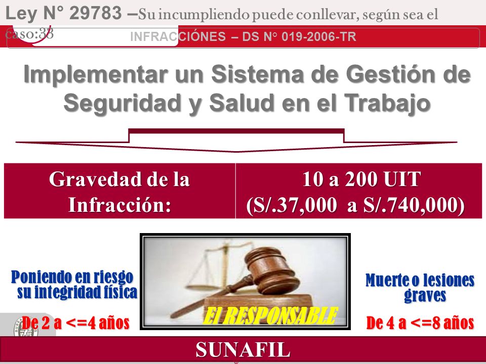 Implementar un Sistema de Gestión de Seguridad y Salud en el Trabajo