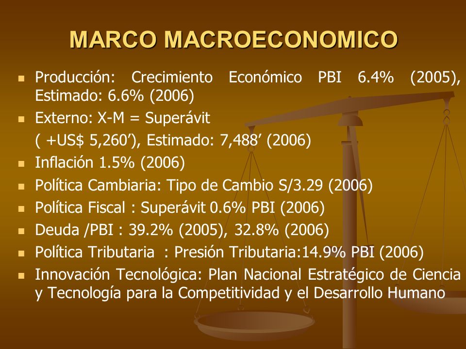 MARCO MACROECONOMICO Producción: Crecimiento Económico PBI 6.4% (2005), Estimado: 6.6% (2006) Externo: X-M = Superávit.