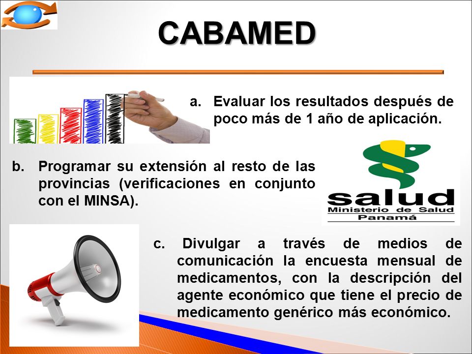 CABAMED a. Evaluar los resultados después de poco más de 1 año de aplicación.