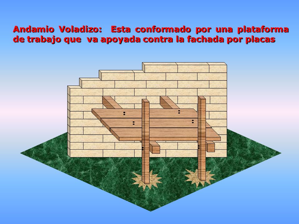 Andamio Voladizo: Esta conformado por una plataforma de trabajo que va apoyada contra la fachada por placas