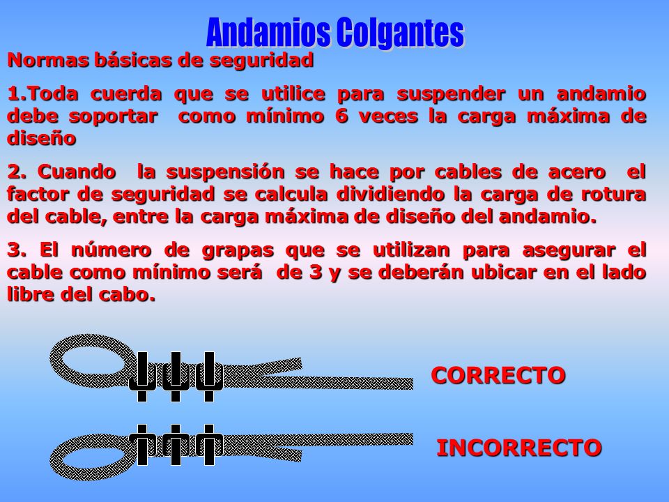 Andamios Colgantes CORRECTO INCORRECTO Normas básicas de seguridad