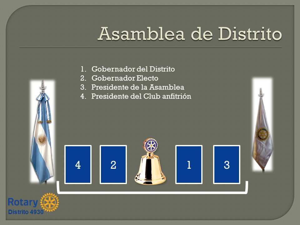 Asamblea de Distrito Gobernador del Distrito Gobernador Electo