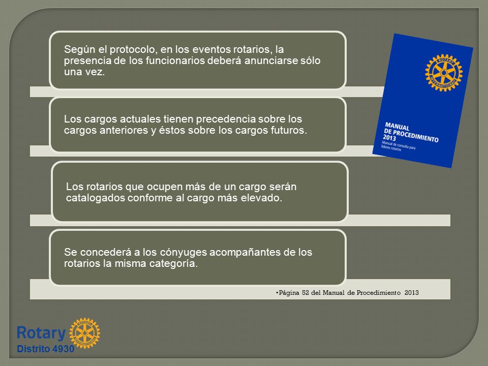 Según el protocolo, en los eventos rotarios, la presencia de los funcionarios deberá anunciarse sólo una vez.