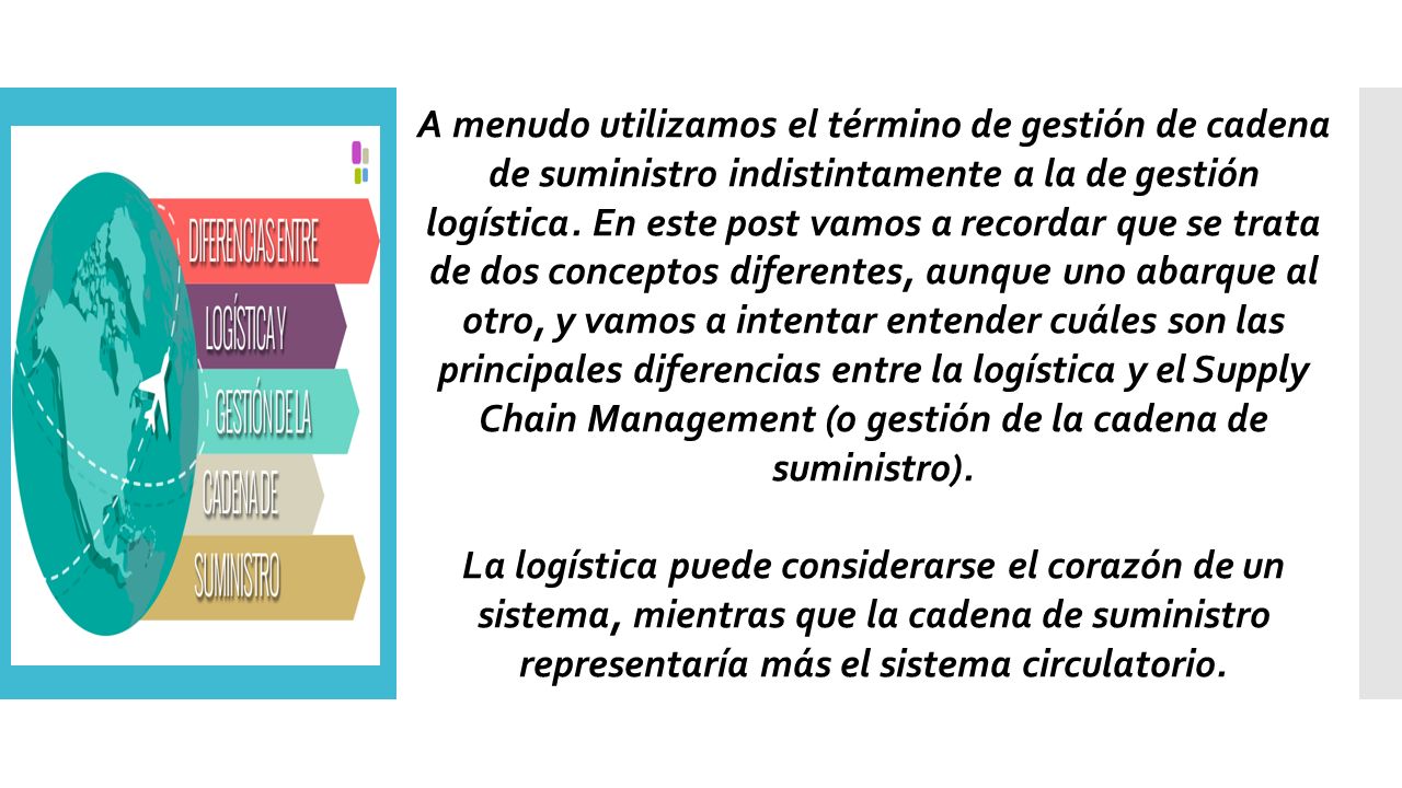 A menudo utilizamos el término de gestión de cadena de suministro indistintamente a la de gestión logística. En este post vamos a recordar que se trata de dos conceptos diferentes, aunque uno abarque al otro, y vamos a intentar entender cuáles son las principales diferencias entre la logística y el Supply Chain Management (o gestión de la cadena de suministro).