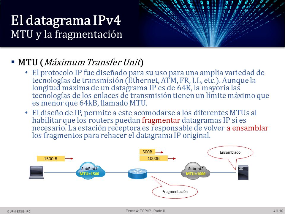 El datagrama IPv4 MTU y la fragmentación