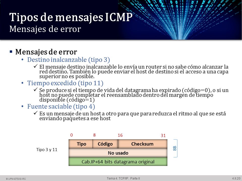 Tipos de mensajes ICMP Mensajes de error