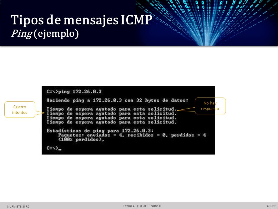 Tipos de mensajes ICMP Ping (ejemplo)