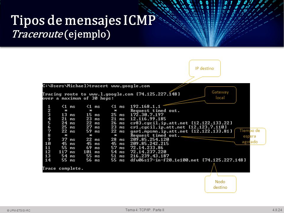 Tipos de mensajes ICMP Traceroute (ejemplo)