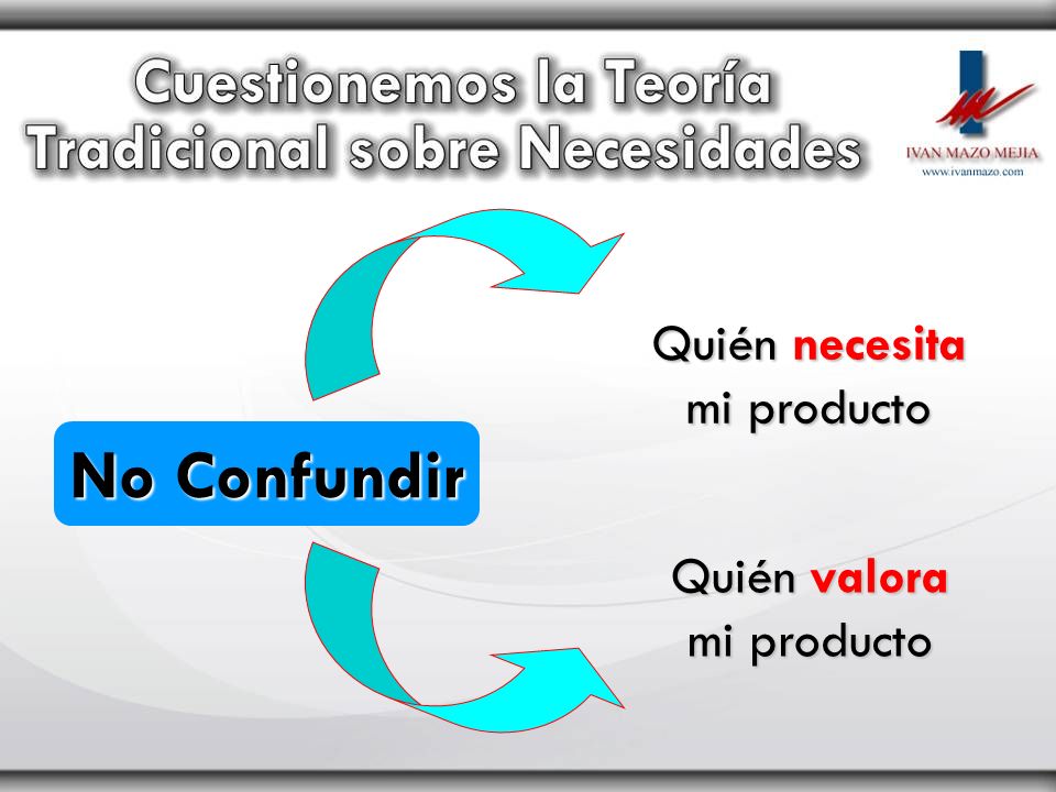 Quién necesita mi producto No Confundir Quién valora mi producto