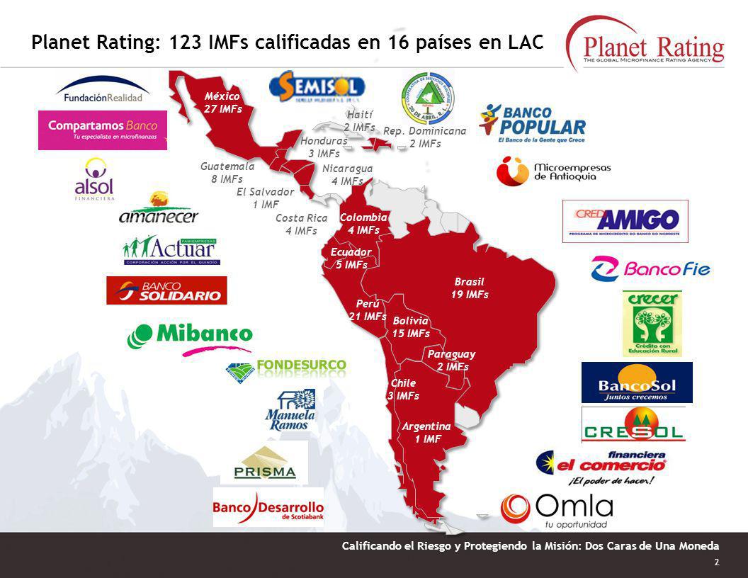 Planet Rating: 123 IMFs calificadas en 16 países en LAC