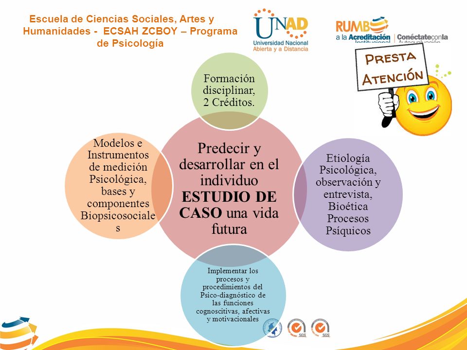Predecir y desarrollar en el individuo ESTUDIO DE CASO una vida futura