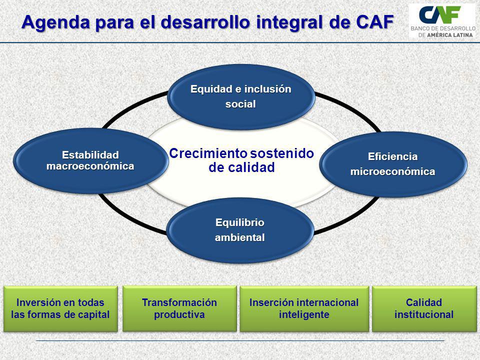 Agenda para el desarrollo integral de CAF