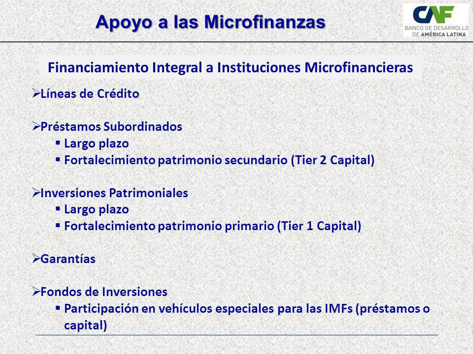 Apoyo a las Microfinanzas