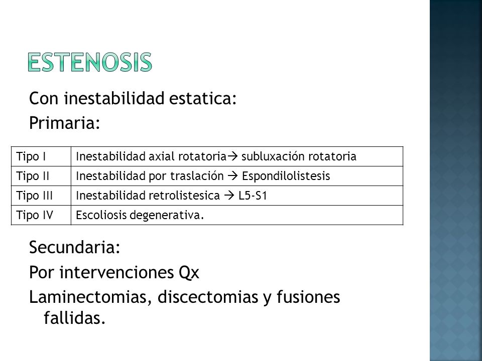 Estenosis Con inestabilidad estatica: Primaria: Secundaria: Por intervenciones Qx Laminectomias, discectomias y fusiones fallidas.